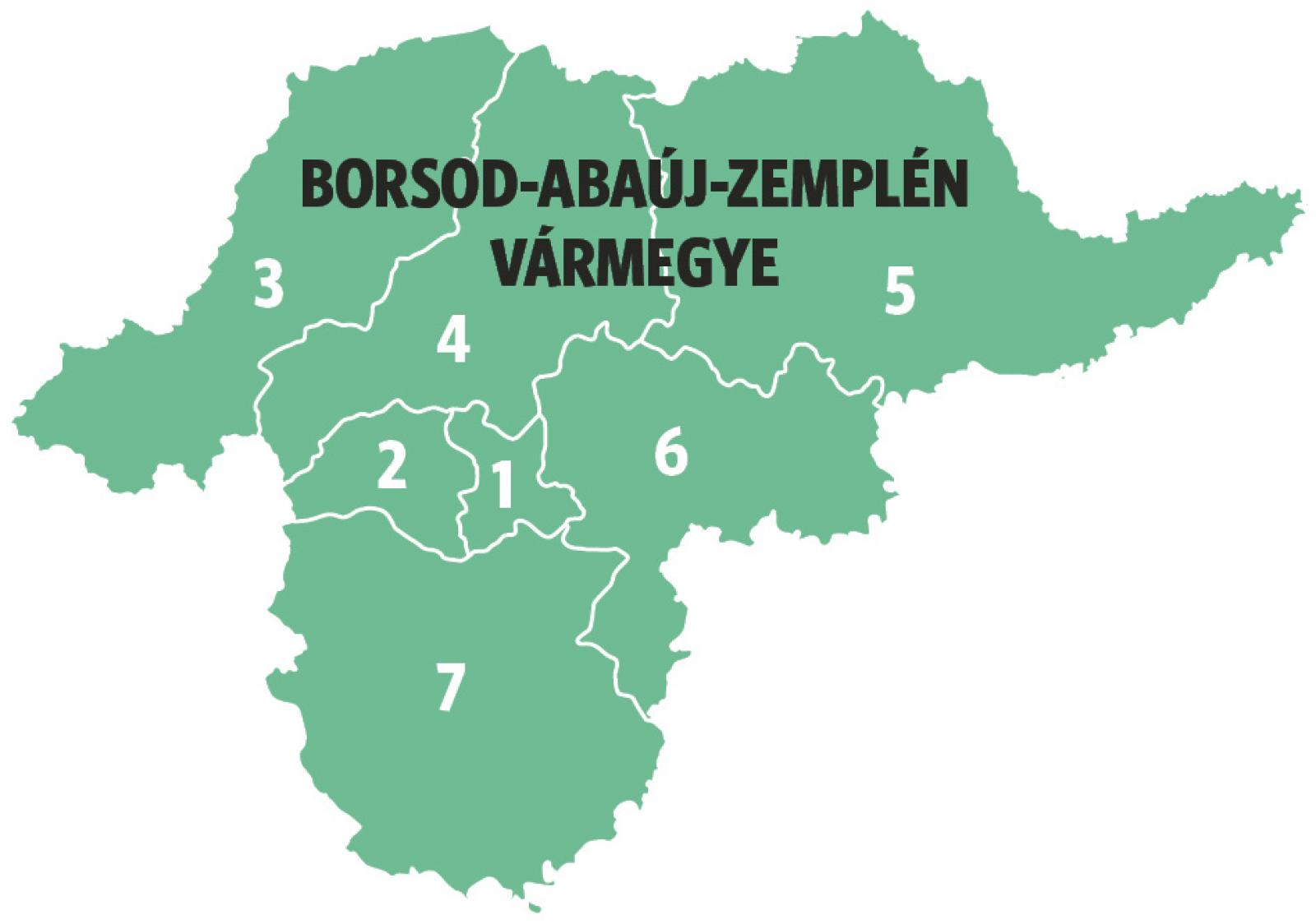 Választókerületünk (B-A-Z 04) településinek adatai